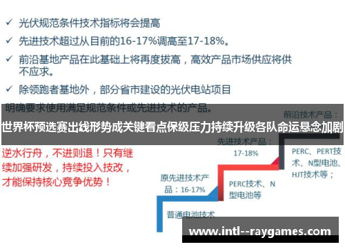 世界杯预选赛出线形势成关键看点保级压力持续升级各队命运悬念加剧 世界杯预选赛出线形势成关键看点保级压力持续升级各队命运悬念加剧