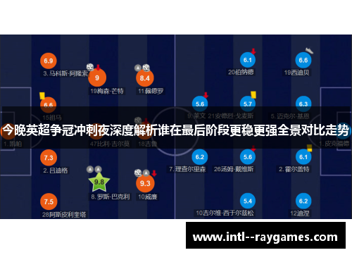 今晚英超争冠冲刺夜深度解析谁在最后阶段更稳更强全景对比走势 今晚英超争冠冲刺夜深度解析谁在最后阶段更稳更强全景对比走势