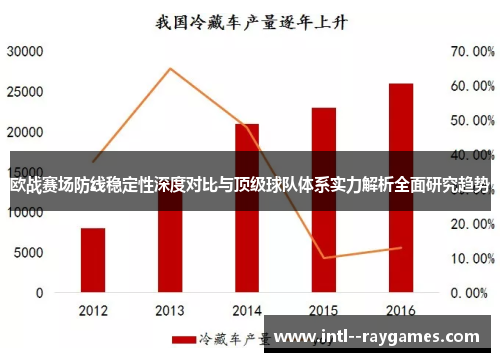 欧战赛场防线稳定性深度对比与顶级球队体系实力解析全面研究趋势